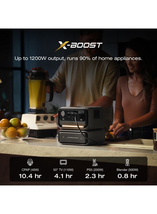 EcoFlow RIVER 3 Max (RIVER 3 Plus&EB300) Portable Power Station – 572Wh LFP Battery, 1200W Output, - Image 3